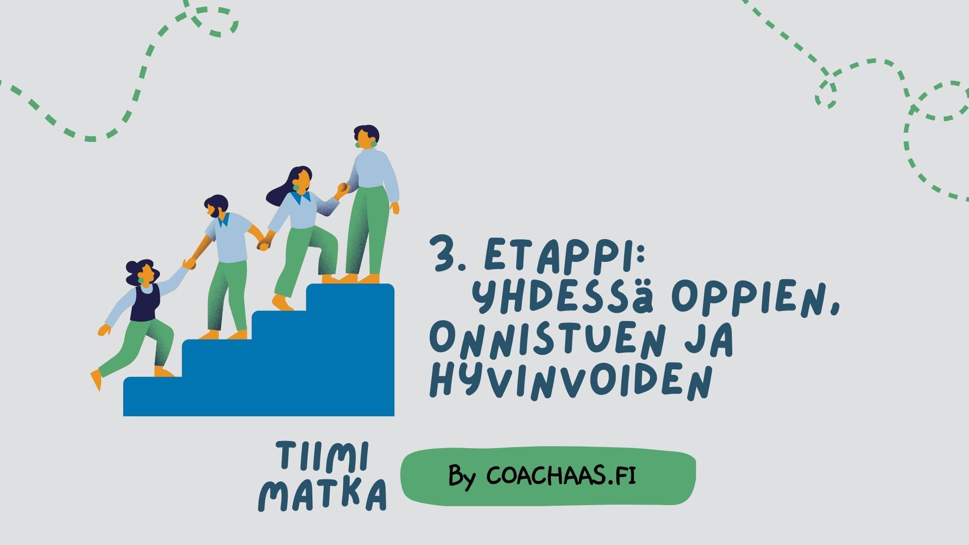 Tiimivalmennus, Yhdessä oppien onnistuen ja hyvinvoiden